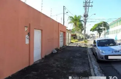 Terreno à venda no Jardim Alvorada, Sorocaba 