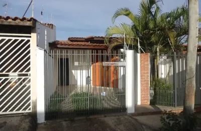 Casa com 2 quartos para alugar no Parque Manchester, Sorocaba 