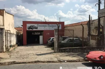 Terreno à venda na Vila Santana, Sorocaba 