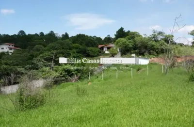 Terreno à venda no Caputera, Sorocaba 