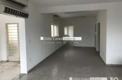 Ponto comercial à venda no Jardim Emília, Sorocaba 