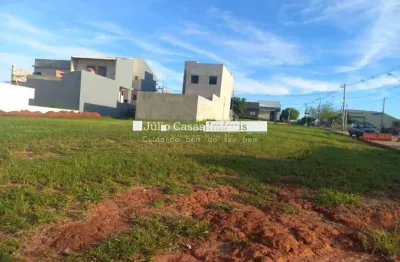 Terreno à venda no Jardim Novo Horizonte, Sorocaba 
