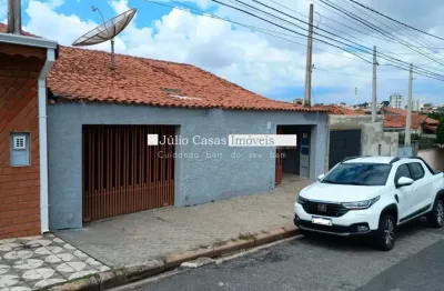 Casa com 3 quartos à venda no Jardim Itanguá, Sorocaba 