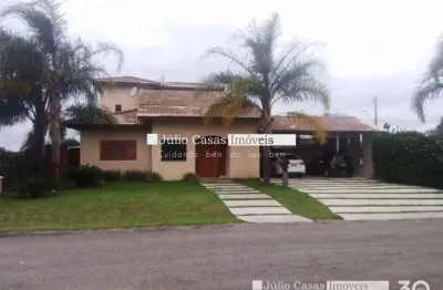 Casa em condomínio fechado com 3 quartos à venda no Jardim Residencial Villagio Ipanema I, Sorocaba 