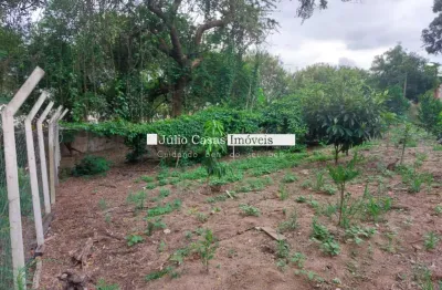 Terreno à venda no Jardim Parada do Alto, Sorocaba 