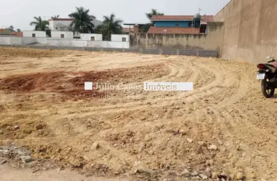 Terreno comercial para alugar no Jardim Novo Horizonte, Sorocaba 