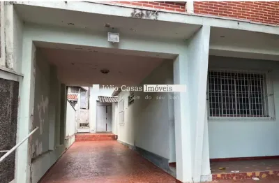 Casa com 2 quartos à venda na Vila Independência, Sorocaba 