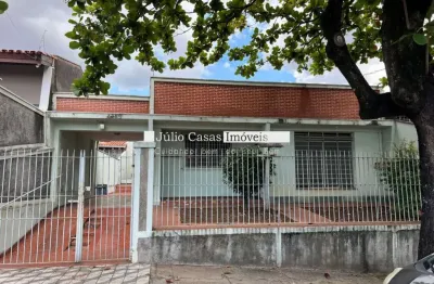 Casa com 2 quartos para alugar na Vila Independência, Sorocaba 