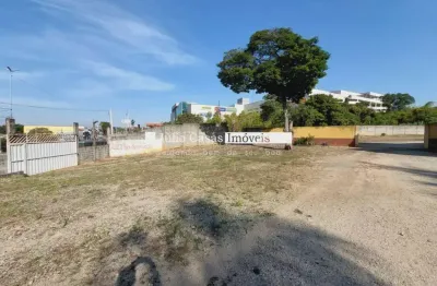 Terreno à venda no Jardim Maria Antônia Prado, Sorocaba 