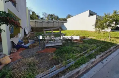 Terreno em condomínio fechado à venda no Horto Florestal, Sorocaba 
