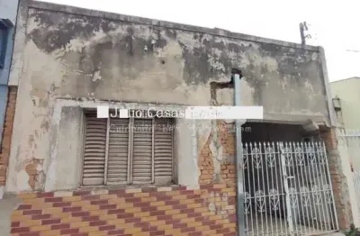 Terreno à venda na Vila Hortência, Sorocaba 