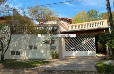 Fazenda à venda no Jardim do Sol, Sorocaba 