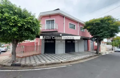 Ponto comercial à venda no Jardim Santa Rosália, Sorocaba 
