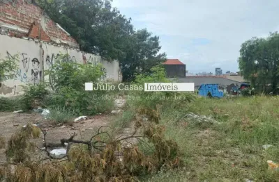 Terreno à venda na Vila Barão, Sorocaba 