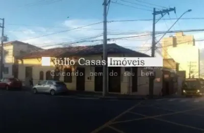 Ponto comercial à venda no Centro, Sorocaba 