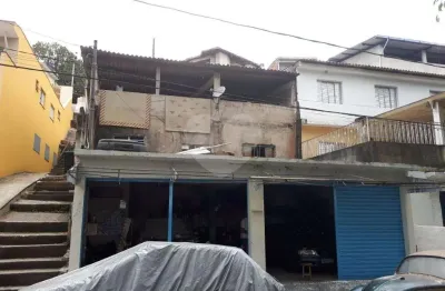Terreno à venda na Rua São Cleto, Vila Irmãos Arnoni, São Paulo