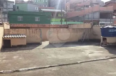 Casa com 2 quartos à venda em jardim novo portugal - sp