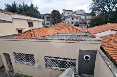 Casa com 4 quartos à venda na Frei Antônio Santana Galvão, Bom Retiro, São Paulo