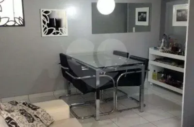 Apartamento com 2 quartos à venda na Rua Viena, Sacomã, São Paulo