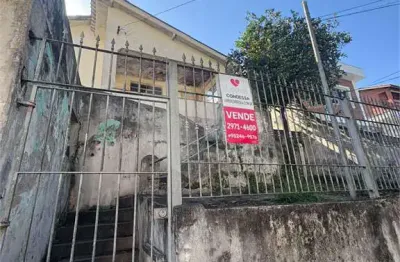 Terreno com 2 quartos à venda em jardim regina - sp