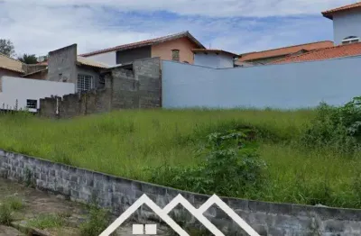 Terreno à venda na josé zorzi, 136, cidade nova, jundiaí por r$ 430.000