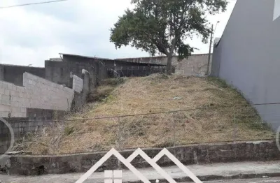 Terreno à venda na júlio luiz simionato, 323, recanto parrilo, jundiaí por r$ 250.000