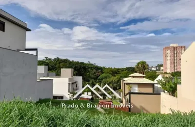 Terreno em condomínio fechado à venda na andré costa, 1655, chácara morada mediterrânea, jundiaí por r$ 380.000