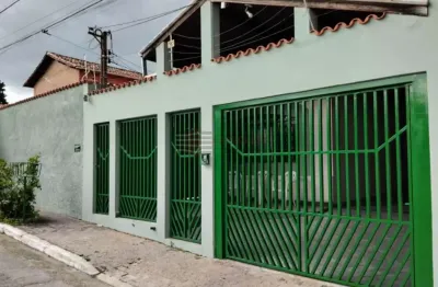 Casa com 2 quartos à venda na Rua Capitão Tomé Fortes Del Rey, 100, Vila Resende, Caçapava