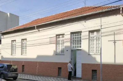 Terreno à venda na Avenida Coronel Manoel Inocêncio, 299, 333, Centro, Caçapava