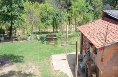 Chácara / sítio com 2 quartos à venda na Rua Benedito Ramos Nogueira, 255, Chácara Recreio Taquaral, Caçapava