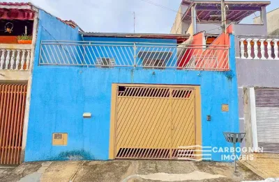 Casa com 2 quartos à venda na Rua Professor Luiz Affonso Brunhara, 77, Borda da Mata, Caçapava
