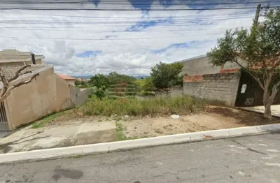 Terreno em condomínio fechado à venda na Rua Luzia dos Santos, Parque Residencial Santo André, Caçapava