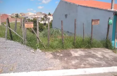 Terreno em condomínio fechado à venda na Rua Miledy Santos Ferreti, Parque Residencial Santo André, Caçapava