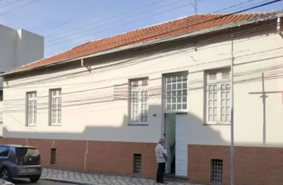 Terreno em condomínio fechado à venda na Avenida Coronel Manoel Inocêncio, 299, 333, Centro, Caçapava