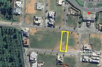 Terreno em condomínio a venda no ecopark bourbon no residencial ecopark bourbon em caçapava