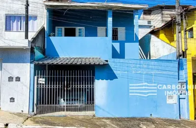 Casa com 2 quartos à venda na Rua Maria Hilário Codellos, 36, Borda da Mata, Caçapava