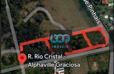 Terreno à venda, 8260 m² por r$ 3.500.000,00 - alphaville graciosa - pinhais/pr