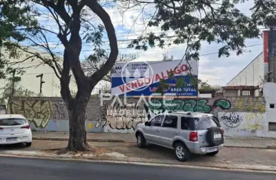 Terreno à venda na Cidade Alta, Piracicaba 