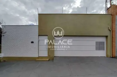 Casa para alugar em jardim brasília de 172.00m² com 3 quartos, 1 suite e 3 garagens