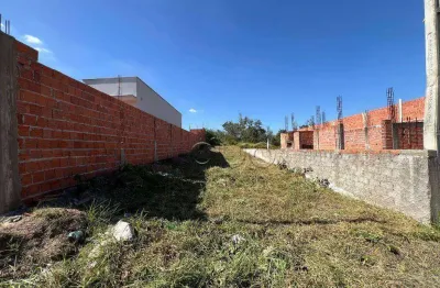 Terreno à venda no Vale do Sol, Piracicaba 