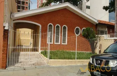 Casa para alugar em jardim lutfalla de 95.00m² com 2 quartos e 3 garagens