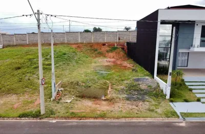 Terreno em condomínio fechado à venda no Lívia III, Botucatu 