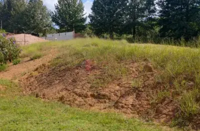 Terreno em condomínio fechado à venda na Avenida Alberto João Luchesi, 900, Caxambu, Jundiaí