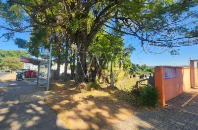 Terreno comercial para alugar na Rua dos Expedicionários, Sousas, Campinas