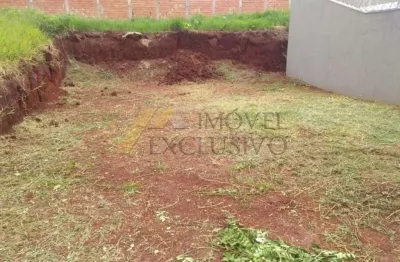 Terreno para venda em alto da boa vista de 280.00m²