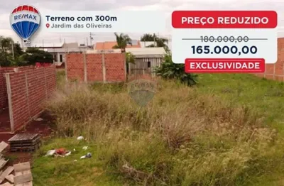 Terreno para venda em santa terezinha de itaipu de 300.00m²