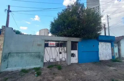 Terreno à venda na Avenida Guabá, Vila Curuçá, São Paulo