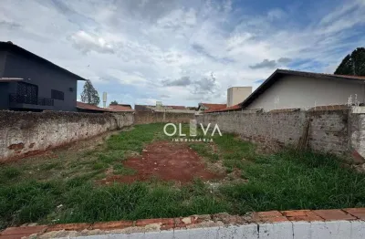 Terreno para venda em parque residencial comendador mancor daud de 672.00m²