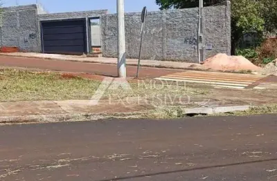 Terreno à venda no Jardim Itaú, Ribeirão Preto 