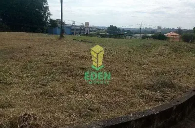 Terreno comercial para alugar na Avenida Independência, Éden, Sorocaba